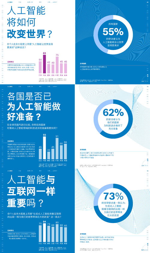 博世携手微软 以生成式AI赋能软件开发，共筑更安全的未来出行之路
